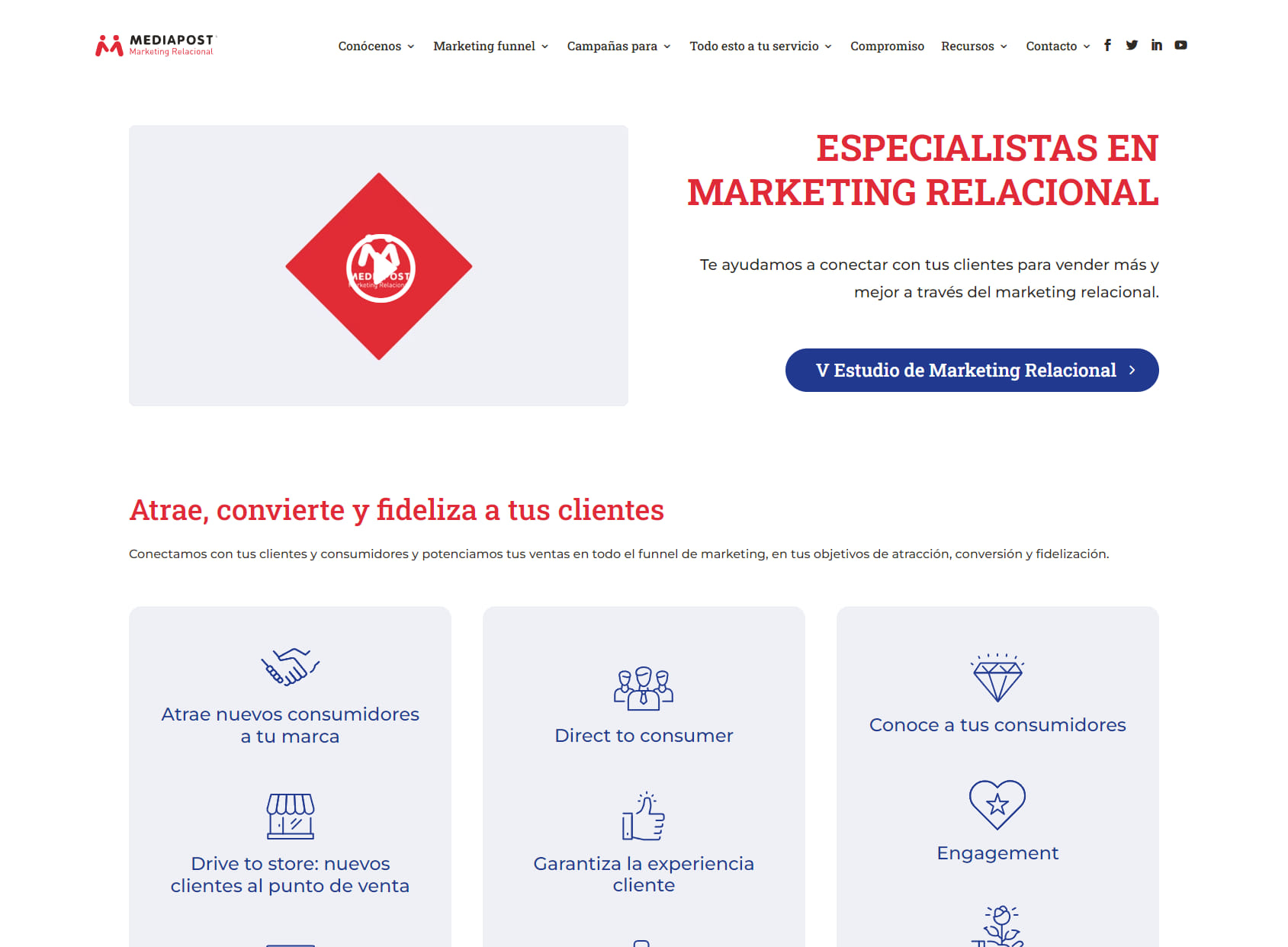 Mediapost ≫ Especialistas en Marketing Relacional